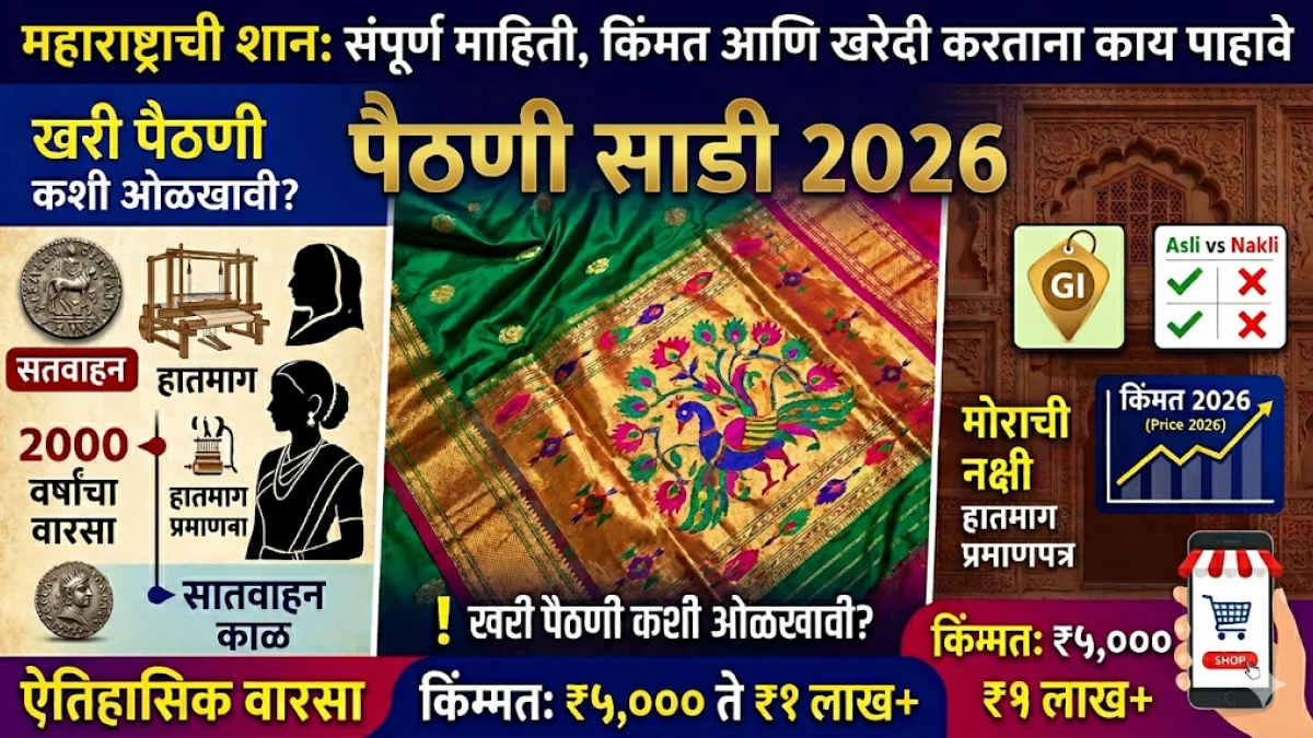 Paithani Saree संपूर्ण