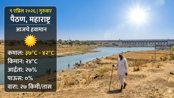 पैठण मधील हवामान